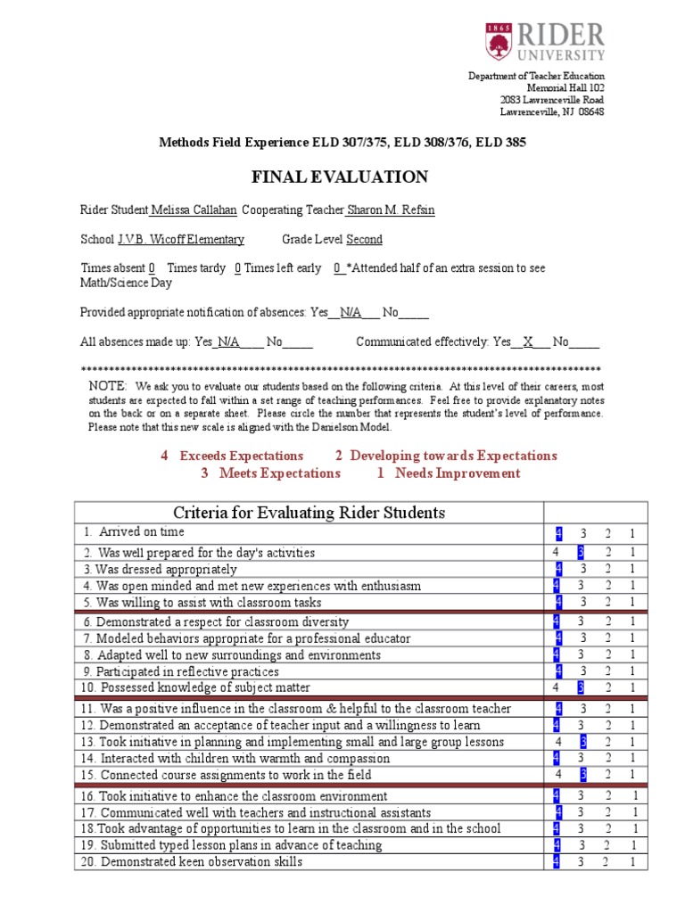 Final Evaluation of Student Teacher Melissa | PDF | Teachers | Cognition