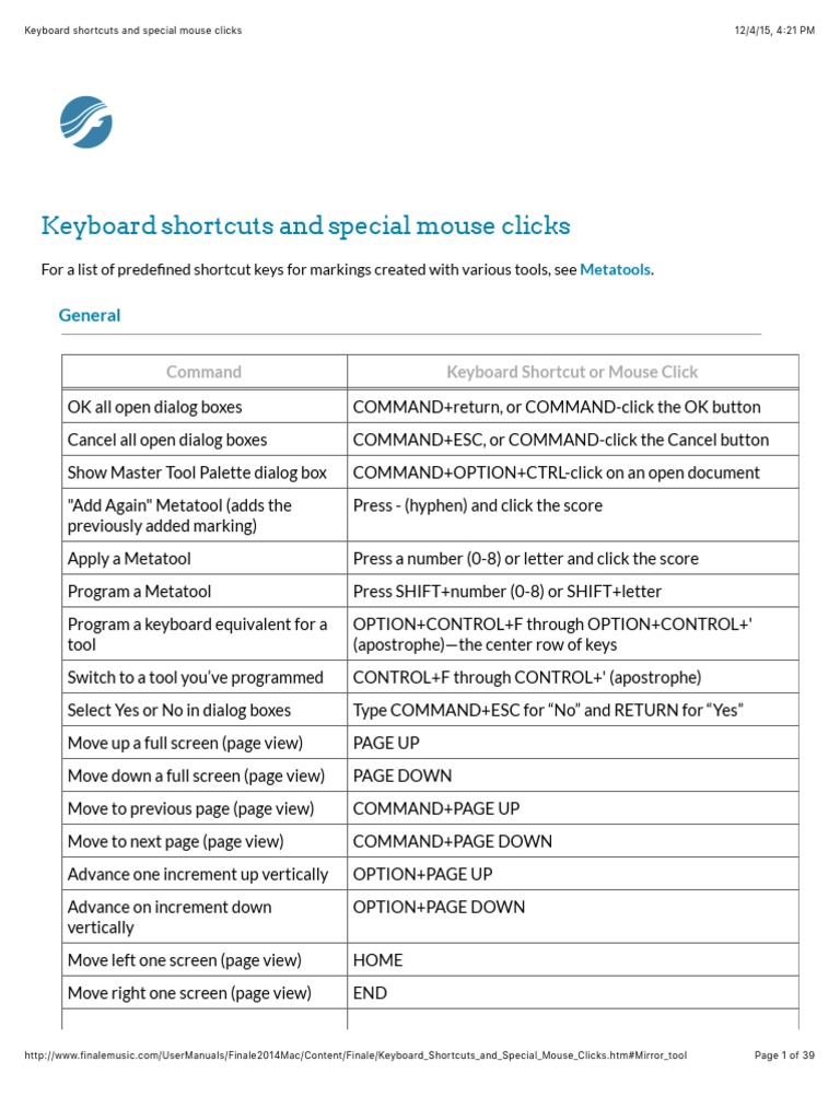 Keyboard Shortcuts and Special Mouse Clicks PDF Double Click