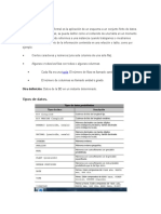 Tipos de Datos en SQL