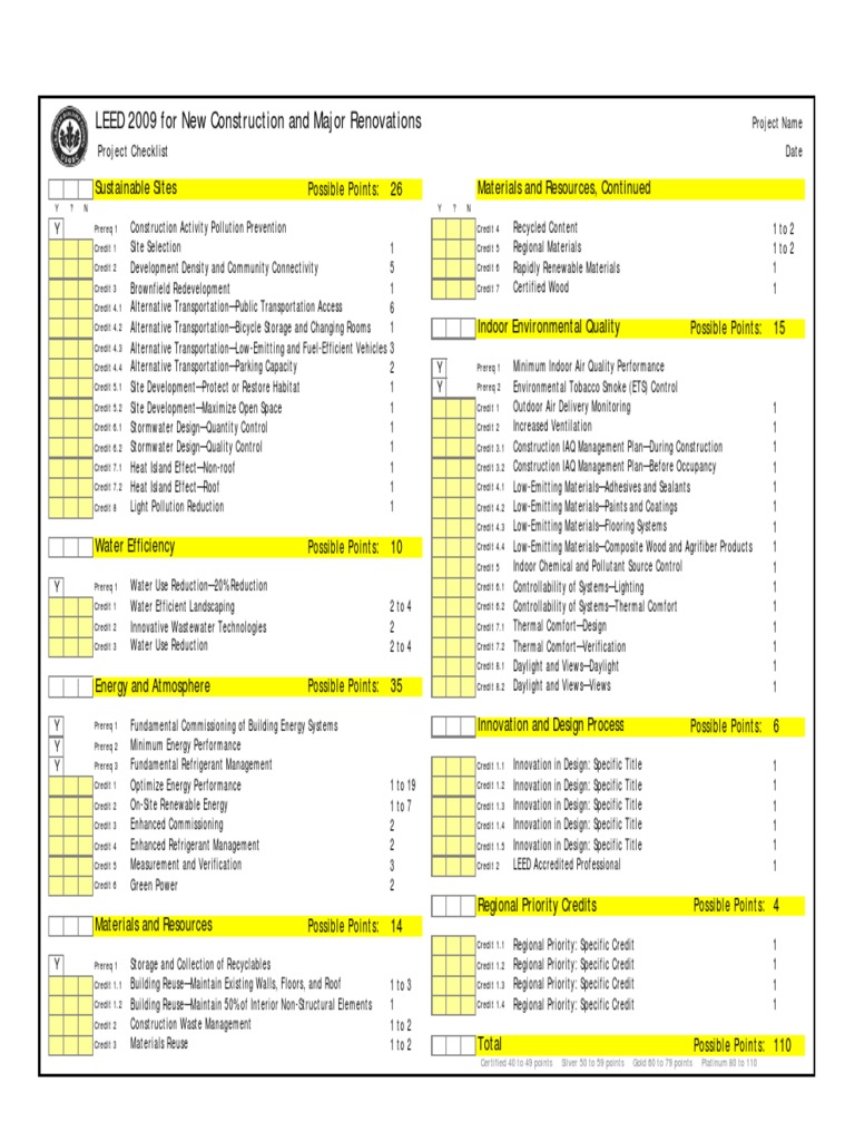 LEED 2009 New Construction Checklist | PDF | Leadership In Energy And ...