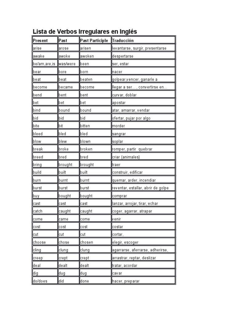 Lista de Verbos en Ingles | PDF | Grammar | Linguistic Typology