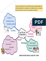 Las TIC's en La Educación PDF