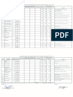 Annual Procurement Plan for 2016