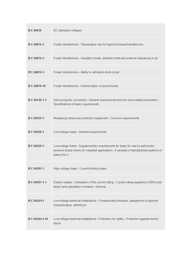 Iec 60038 | PDF | Fuse (Electrical) | High Voltage