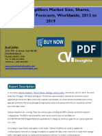 Optical Amplifiers Market Size, Shares, Strategies, and Forecasts, Worldwide, 2013 To 2019