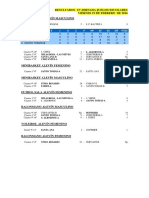 Resultados 13ª Jornada 19-2-16