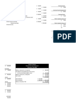 Assignment For Meeting 11-14 - Dividends