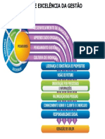 Fundamentos Xcriterios