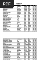 Download Katalog APRIL 2010 by nisrinalubis84 SN30064891 doc pdf