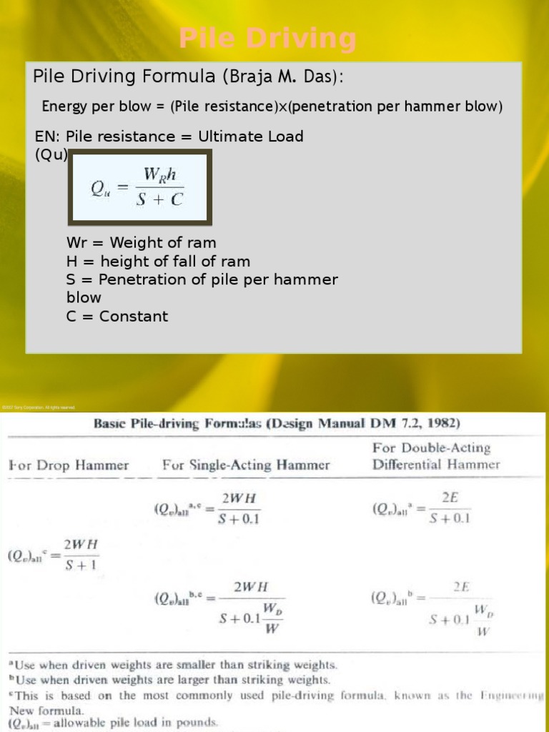 Pile Driving Formulas and Efficiency | PDF