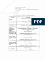 Fórmulas para Liquidar Acreencias Laborales