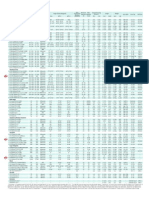 Lens Extender Chart New