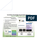 Correlative Knowledge Based Online Museum: 1. Current Issues of Online Museums 4. Architecture of Prototype System