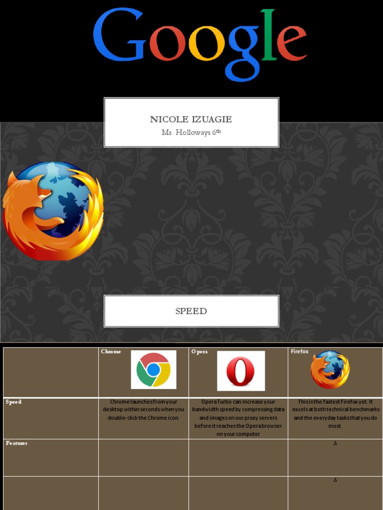 Browser Speed and Features Comparison | PDF | Art