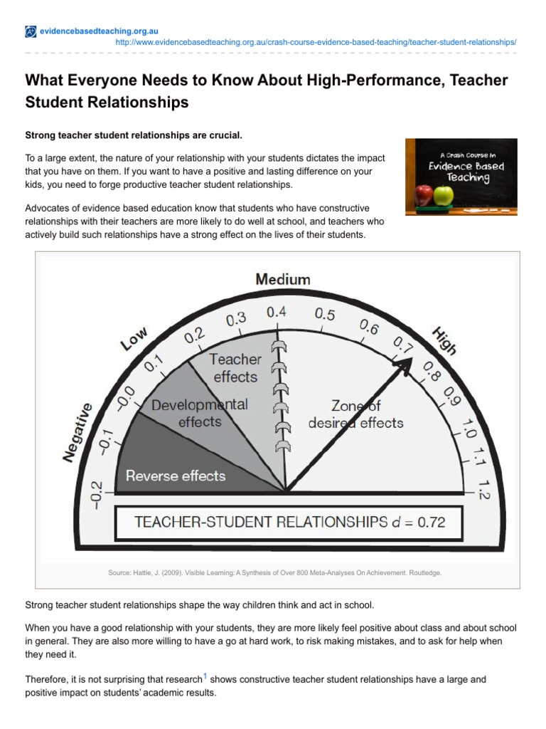 High-Performance Teacher-Student Relationships | PDF | Empathy | Teachers