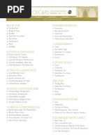 Download Nominees for 2016 Oscars by KHQA News SN300720366 doc pdf