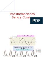 Repasando Las Transformaciones de Las Funciones de Seno y Coseno