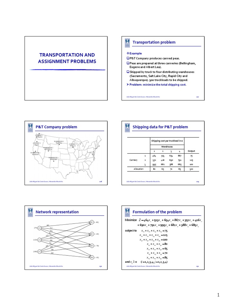 5 OD Transport Assignment-2008-2 | PDF | Teaching Methods & Materials