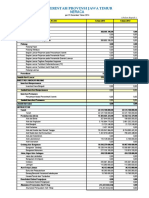 51 - Neraca Apbd 2014