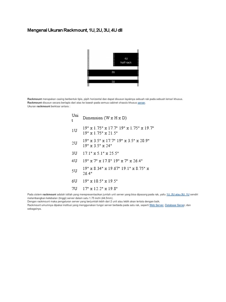 Ukuran Rackmount: 1U, 2U, 3U, 4U | PDF