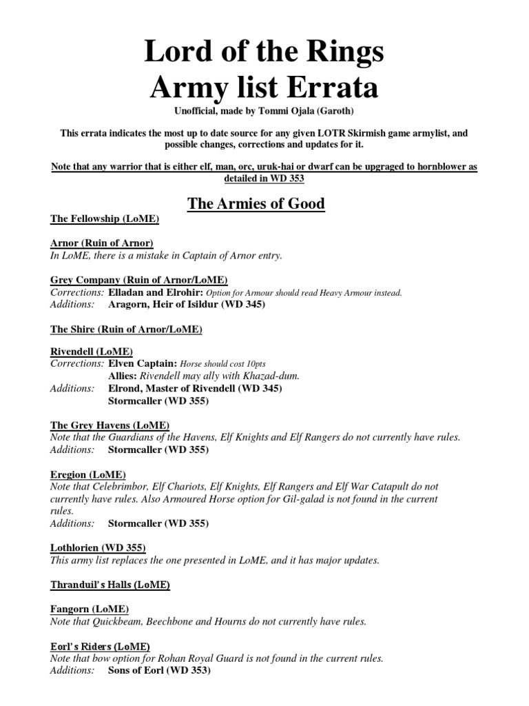 Lord Of The Rings The Fallen Realms Sourcebook Pdf