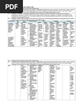 Download HASIL ANALISIS KOMPETENSI by Ahmad Nanang Rasyid SN300773415 doc pdf