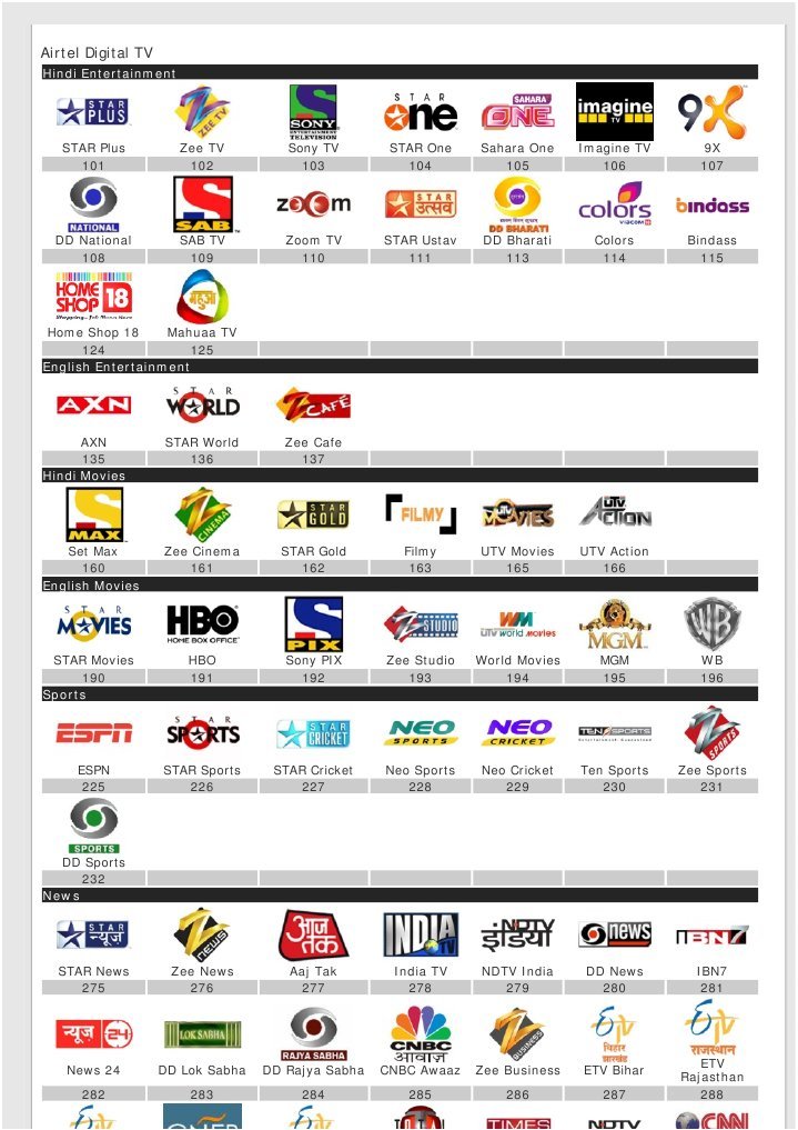 Airtel Digital TV Channel List 2010 PDF Television Broadcasting