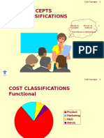 Cost Concepts (1).pptx
