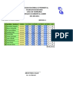 Calificaciones Del Curso