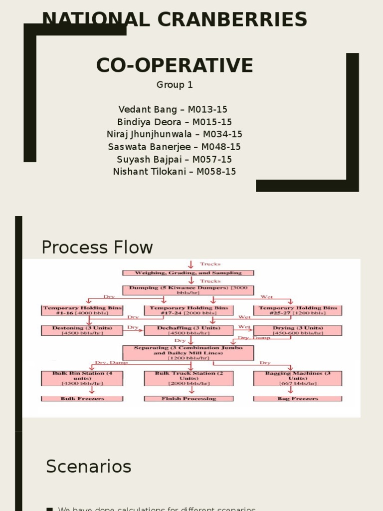 National cranberry cooperative pdf picture