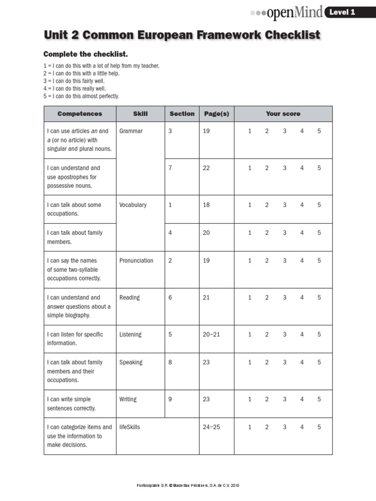 Unit 2 Common European Framework Checklist | PDF