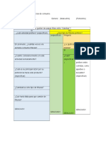 Ingeniería de Proyectos ENCUESTA