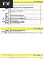 Placed (Yes/no) Name of Unit(s) Where Placed Power Standard (Yes/no)