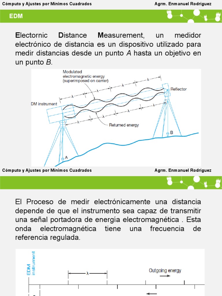 Electornic Distance Measurement | PDF