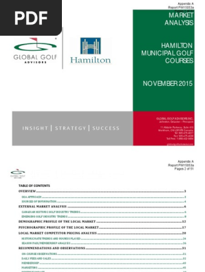 Golf Market Analysis 