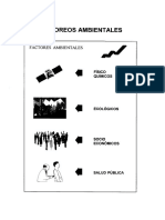 monitoreo ambiental