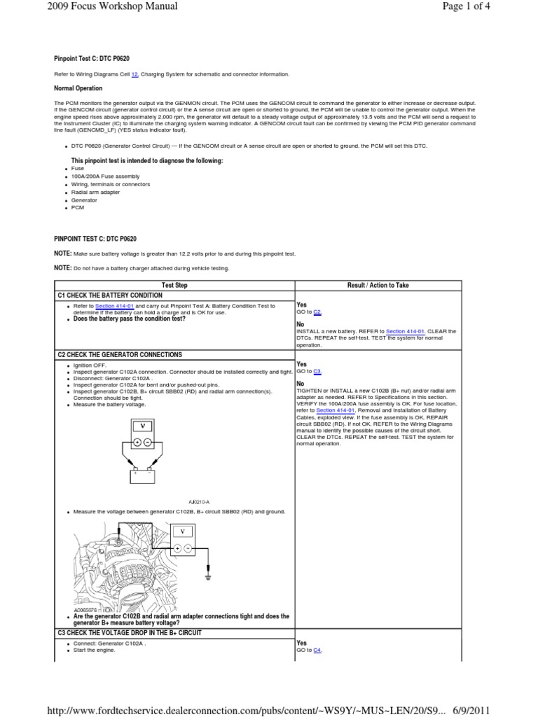 Ford Focus - Alternator - Types and Function | Download Free PDF