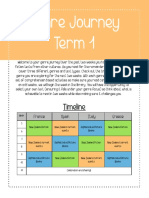 genre journey timeline pdf