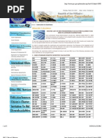 Allowable Calculators PRC