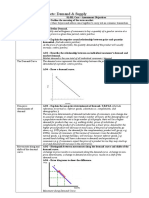 Supply Demand Study Guide