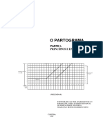 Principios e Estrategiaspartograma