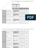 Proceso Estratégico I - Diagramas Pestel, 5 Fuerzas, MEFE, MEFI Y MPC