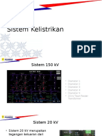 Sistem Kelistrikan PLTU Palabuhanratu