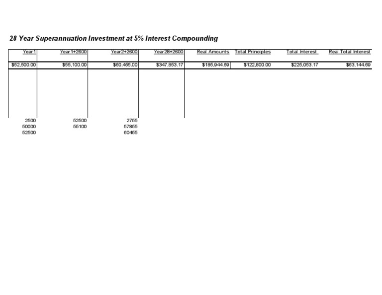 Superannuation Calculator | PDF