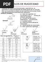 Informe sobre Calidad Superficial ISO 1302 | PDF | Medición | Rugosidad ...