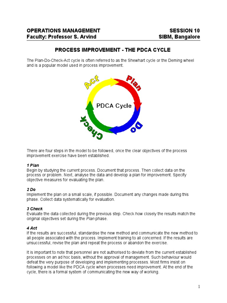 PDCA Cycle in Operations Management | PDF | Career & Growth | Business