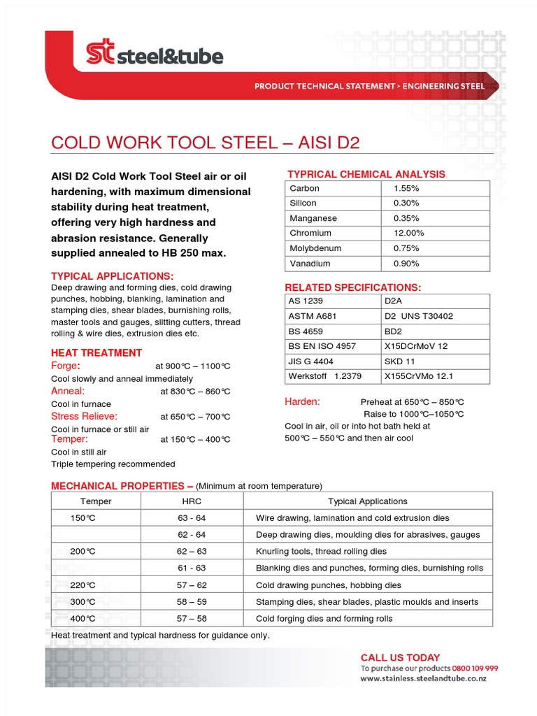 Cold Work Tool Steel - Aisi D2: Typrical Chemical Analysis | PDF