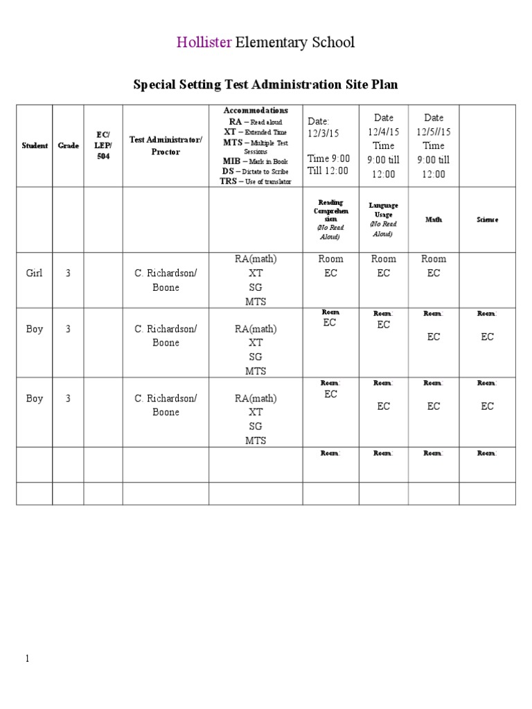 Ec Map Testing Plani 3 2 PDF