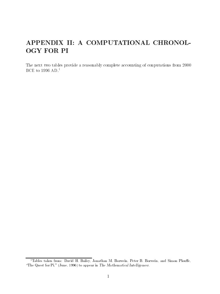 Pi Formulas | PDF | Pi | Teaching Mathematics