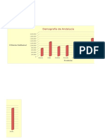 Gráficos de Excel